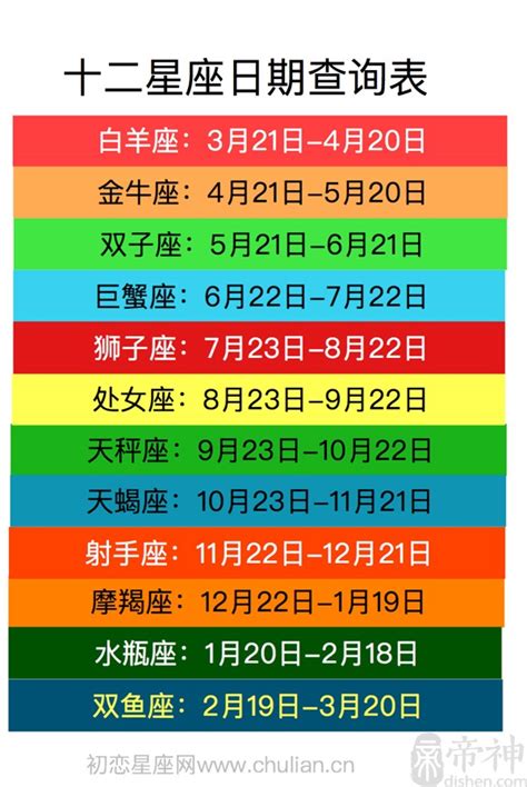 十二星座 象|️ 12星座（日期、符号、含义、配对）